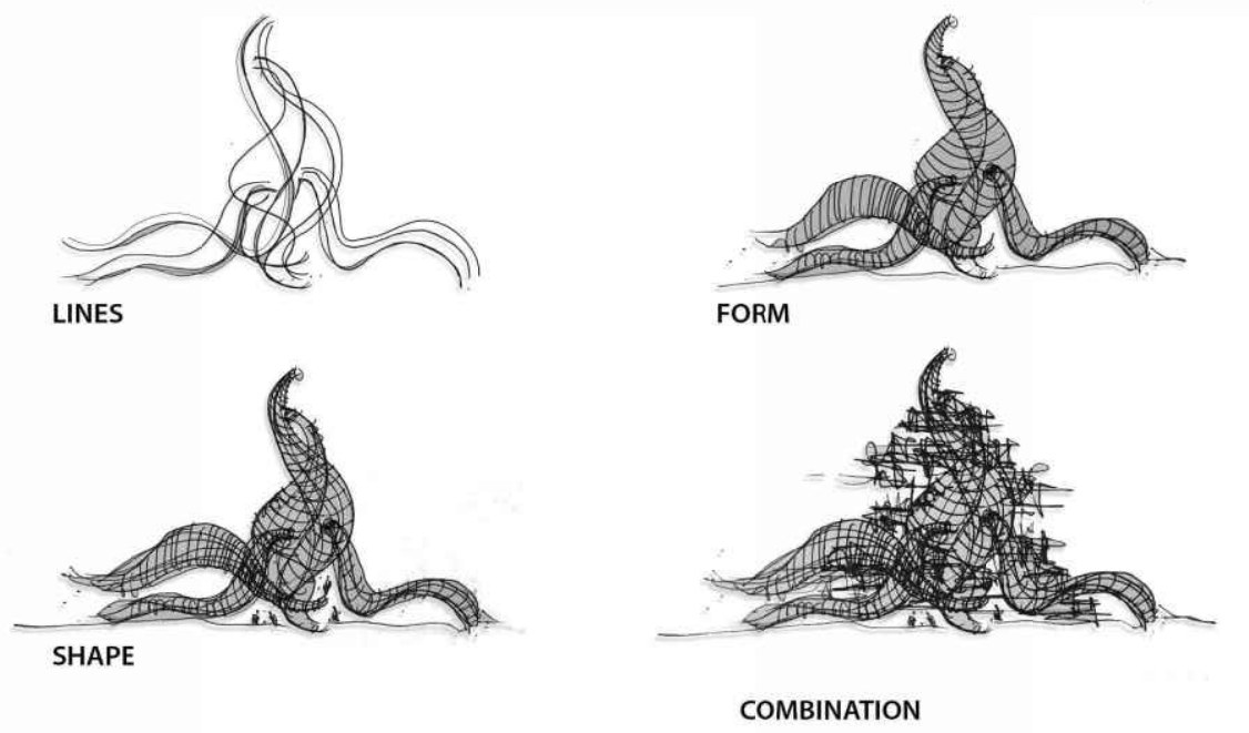 Lines · form · shape · combination