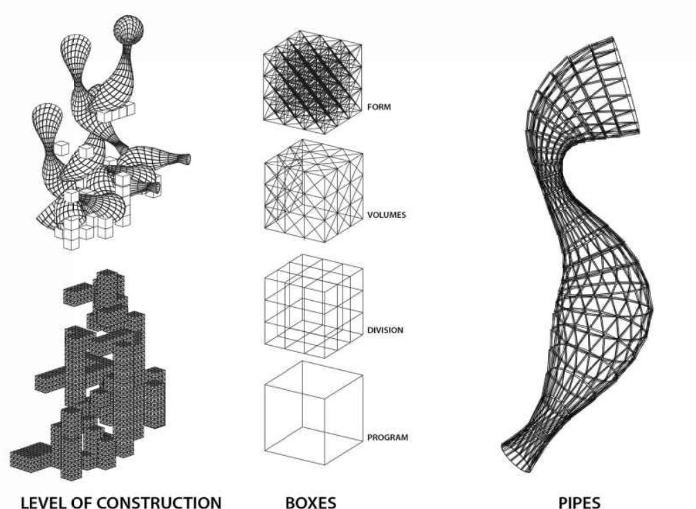 Level of construction · boxes · pipes