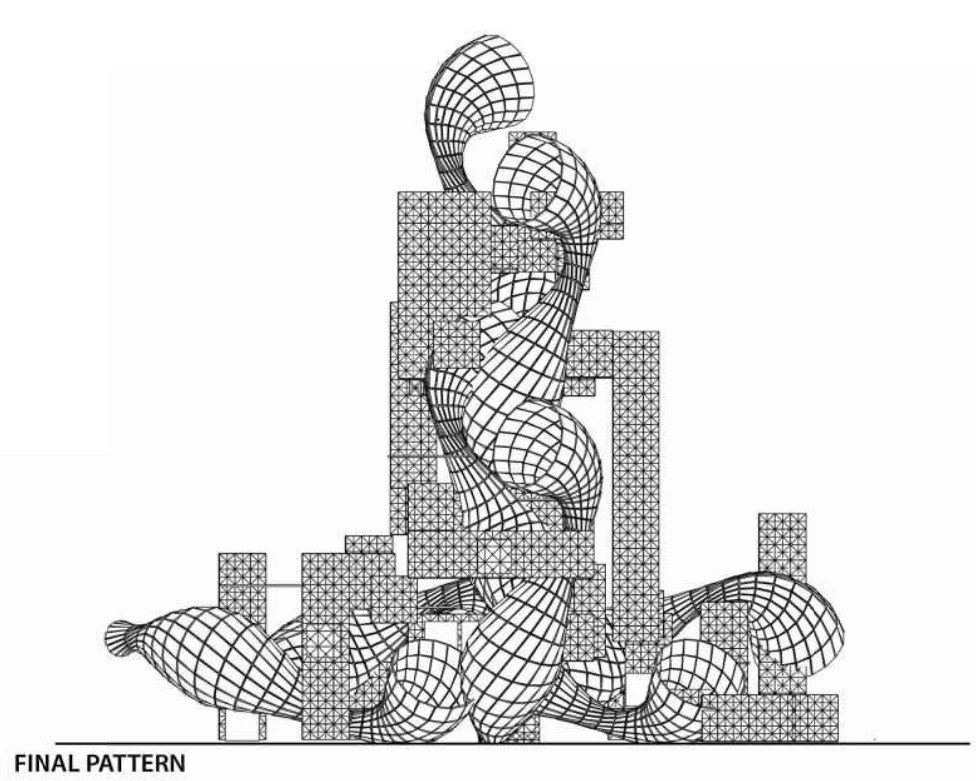 Final pattern