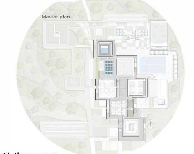 Master plan