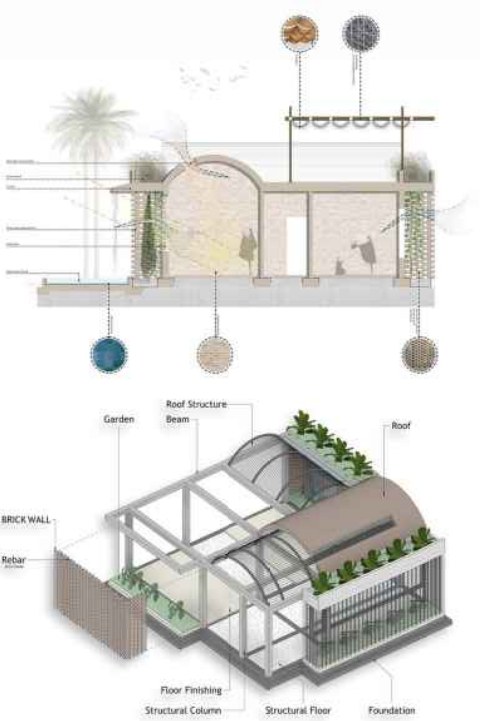 Wall section and structural axonometric