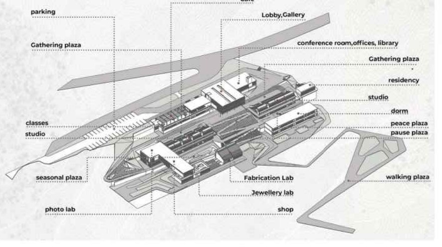 Programme axonometric
